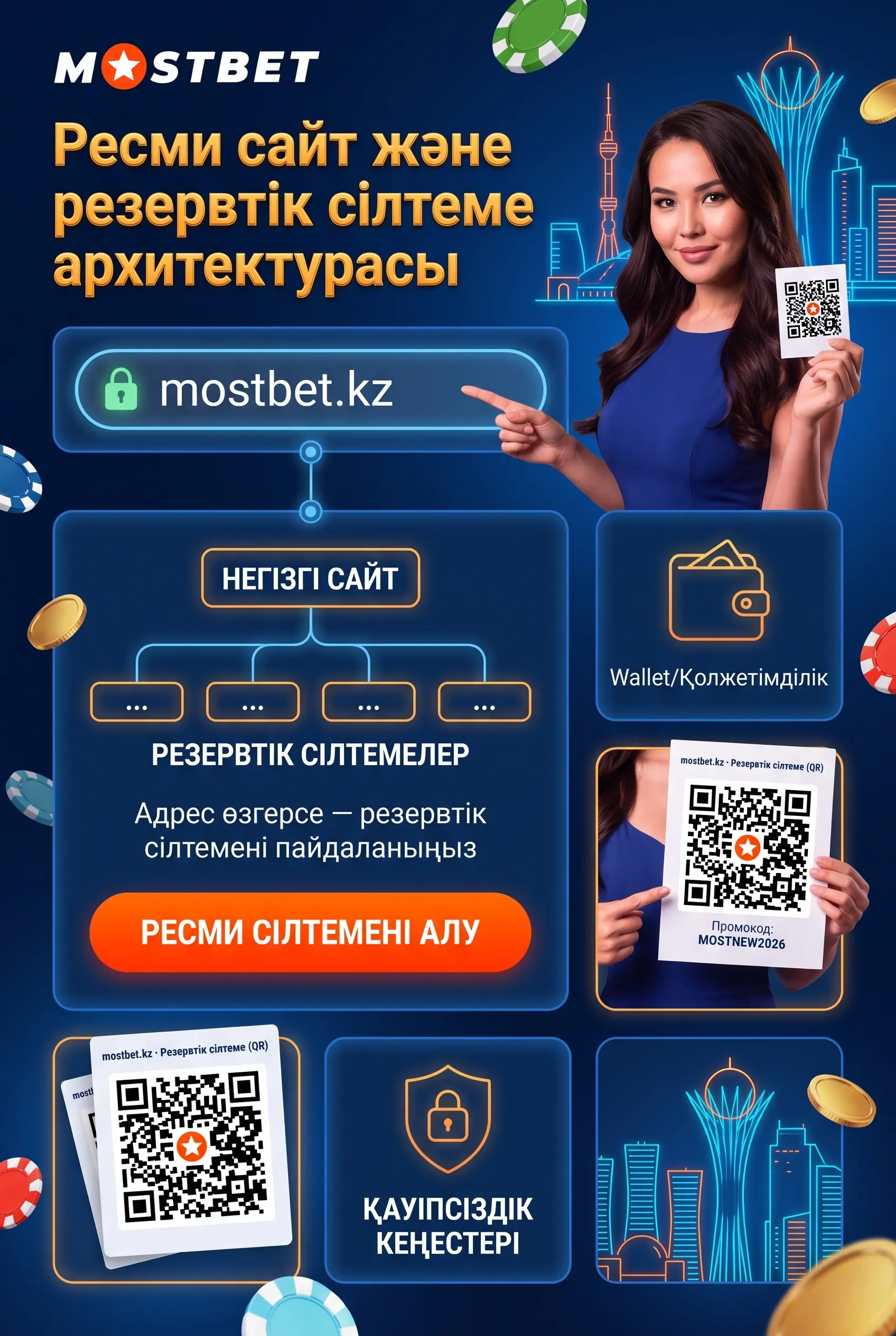 Краткий обзор Mostbet Казахстан и доступа к аккаунту